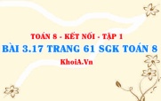 Bài 3.17 trang 61 SGK Toán 8 tập 1 Kết nối tri thức